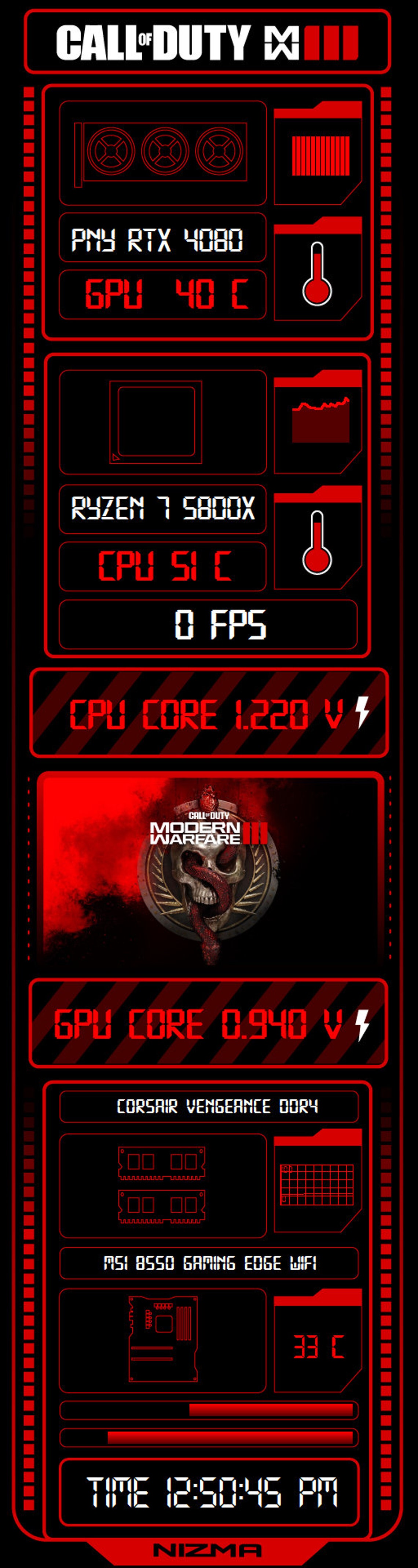 Video Game SENSOR PANEL Templates 2 Aida64 Files 2 PNG 515 X 1920 12 6 Video Game SENSOR PANEL Templates 2 Aida64 Files 2 PNG 515 X 1920 12 6