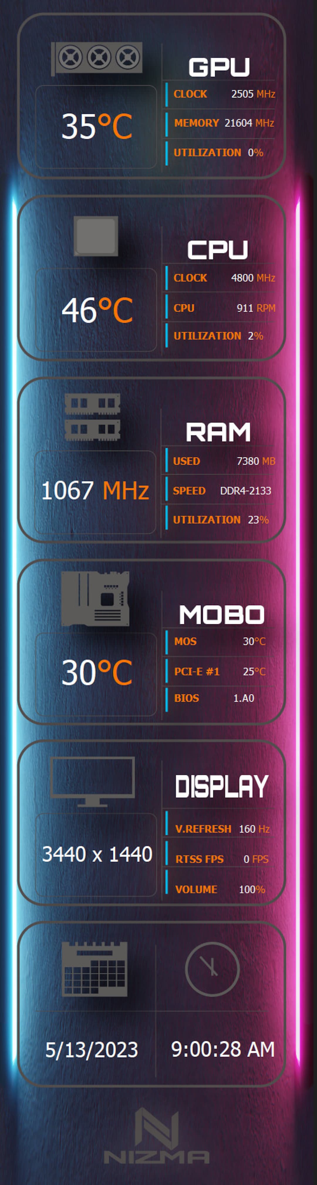 Sensor Panel Templates Download