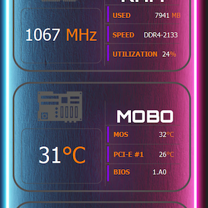 May include: A computer system performance monitor with a dark background and orange text. The monitor displays the temperature of the CPU, GPU, RAM, and motherboard, as well as the clock speed, memory usage, and utilization of each component. The time and date are also displayed.