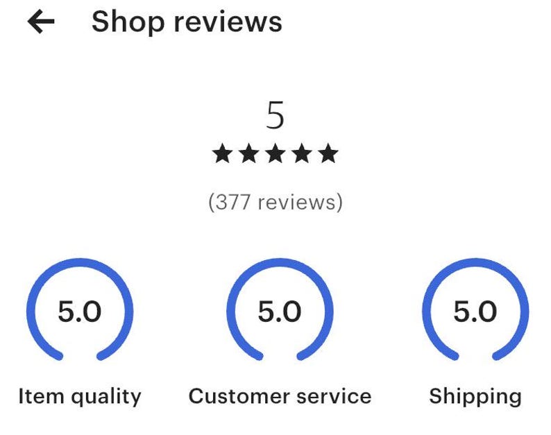Op de afbeelding: Een screenshot van een winkelbeoordelingspagina met een 5-sterrenbeoordeling en 377 beoordelingen. De winkel heeft een beoordeling van 5,0 voor de kwaliteit van de artikelen, de klantenservice en de verzending.