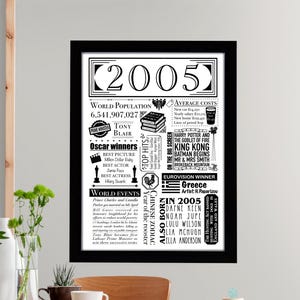 Datos de cumpleaños de 2005: Impresión digital / Regalo de cumpleaños número 20 / Regalo fácil para jóvenes de 20 años
