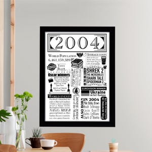 2004 Geburtstag Fakten Digitaldruck | Geschenk zum 21. Geburtstag | Y2K Epoche