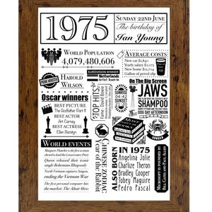 1975 Reino Unido Año de nacimiento 50 años / regalo personalizado regalo de cumpleaños personalizable / datos sobre la fecha de nacimiento / día en que nació imprimir
