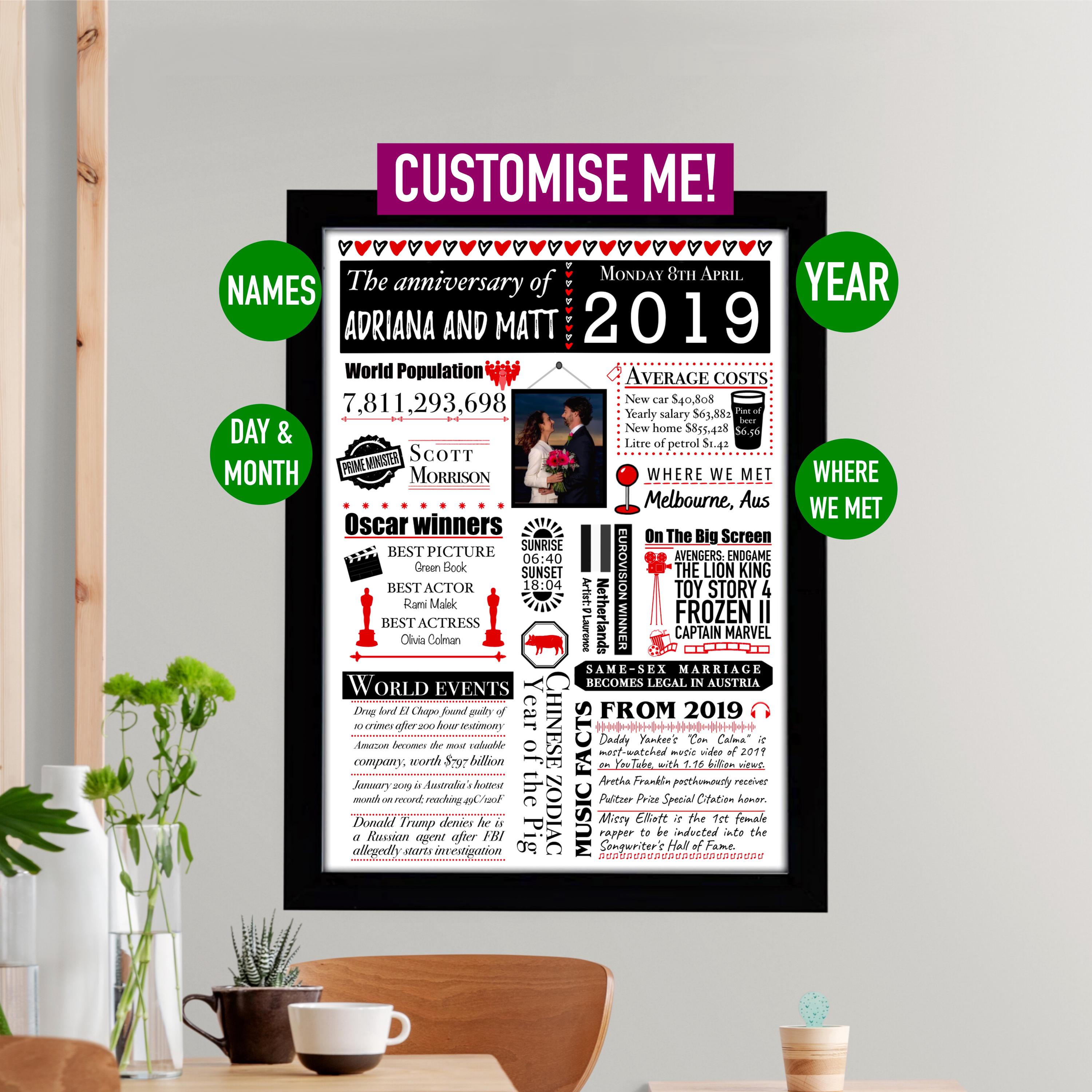 Much Does Average Pay For Youtubers How Much Money Does A Youtuber