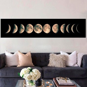 Moon Phases Canvas, Lunar Eclipse Canvas Art, Moon Phases Decor, Moon Canvas, Lunar Eclipse Style Canvas, Space Canvas, Space Home Decor Art