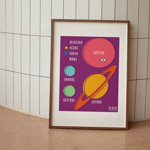 Sonnensystem Lernposter Art Print - 11x14"Planeten Druck, Planeten Dekor, Weltraum Kunst, Bunte Kunst, Weltraum Poster, Sonnensystem Druck