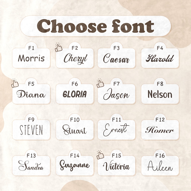 May include: A chart with 16 different fonts, labeled F1 through F16, each with a name written in the font. The names are Morris, Cheryl, Caesar, Harold, Diana, GLORIA, Jason, Nelson, STEVEN, Stuart, Ernest, Homer, Sandra, Suzanne, Victoria, and Aileen.