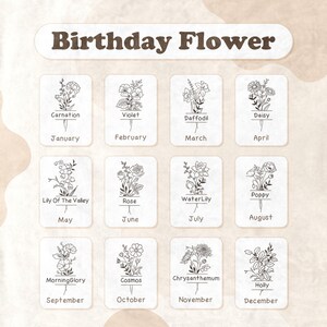 Peut inclure: Un tableau montrant la fleur de naissance pour chaque mois de l'ann&eacute;e. Le tableau pr&eacute;sente un dessin au trait noir et blanc d'un bouquet de fleurs pour chaque mois, avec le nom de la fleur et le mois indiqu&eacute;s en dessous.
