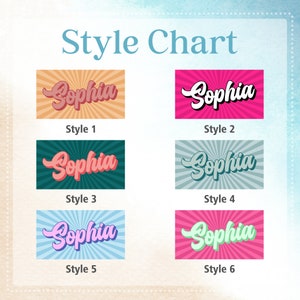 May include: A style chart featuring six different designs of the name "Sophia" in various fonts and color schemes. Each design is set against a background of radiating lines. The styles include shades of pink, blue, green, and orange.