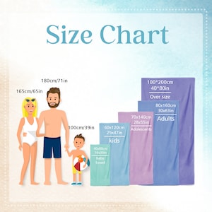 May include: Size chart showing beach towel sizes. The chart includes measurements in inches and centimeters, with sizes for baby towels, kids, adolescents, adults, and oversized towels. The image also shows the average height of a man, woman, and child.