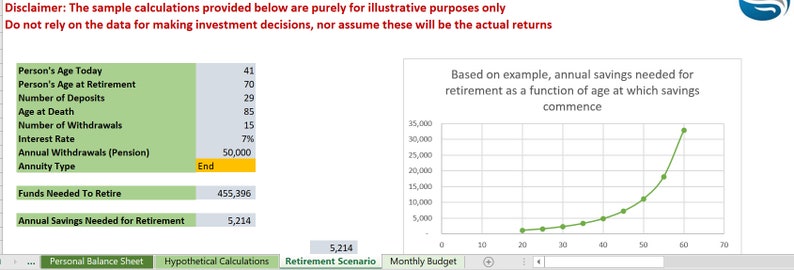 Rastreador de finanzas personales, hoja de trabajo de presupuesto de Excel, planificador de jubilación, planificador financiero, rastreador de gastos, multidivisa imagen 4