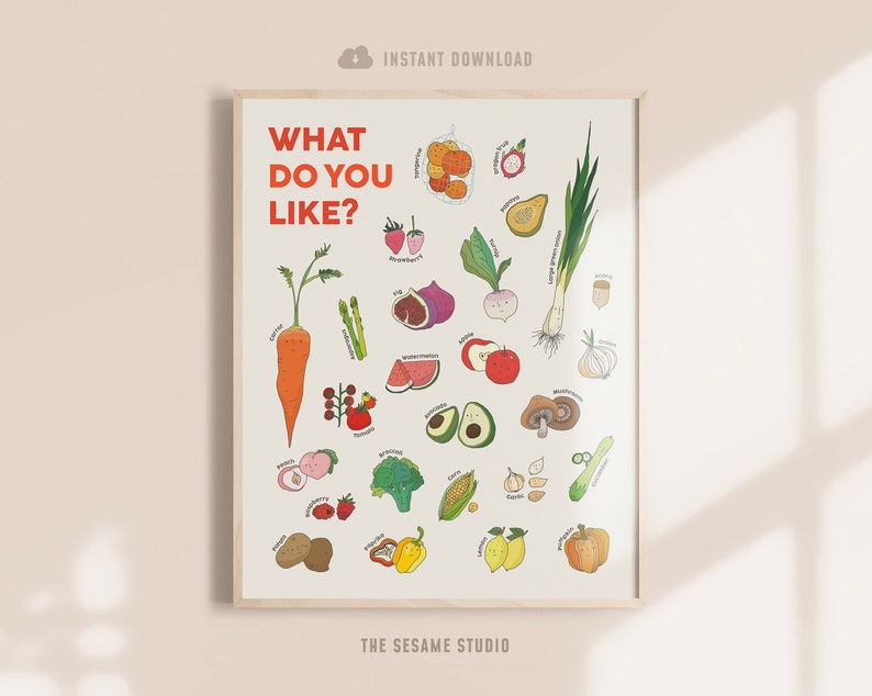 Fruits and Vegetables Printable Poster, Educational Poster, Printable