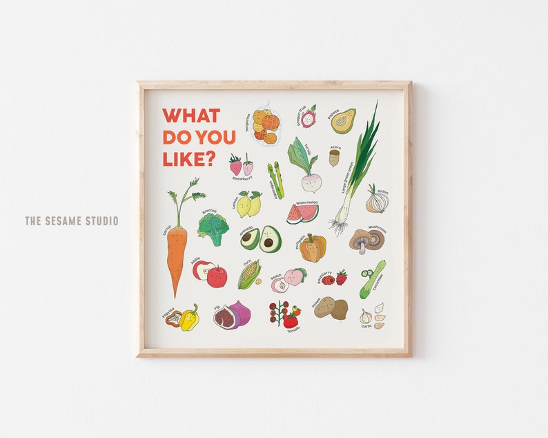 Fruits and Vegetables Printable Poster, Educational Poster, Printable