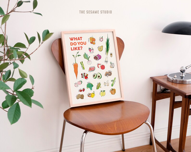 Fruits and Vegetables Printable Poster, Educational Poster, Printable