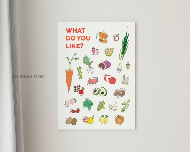 Fruits and Vegetables Printable Poster, Educational Poster, Printable