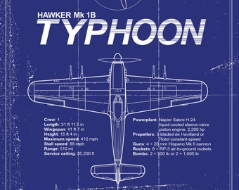 May include: A blueprint style illustration of a Hawker Typhoon Mk 1B fighter plane. The plane is shown in both a top-down and side view. The illustration includes technical specifications for the plane, such as its length, wingspan, and maximum speed.