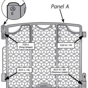 May include: Diagram showing how to assemble a gray metal baby gate. The gate has three panels, each with a hexagonal mesh pattern. The diagram shows how to connect the panels together using the top and bottom connectors. The text on the diagram reads "Panel A", "TOP-L (Ring-Shape)", "TOP-R/TR", "BOT-L/BL", "BOT-R/BR (Remove stake)", and "evenflo".