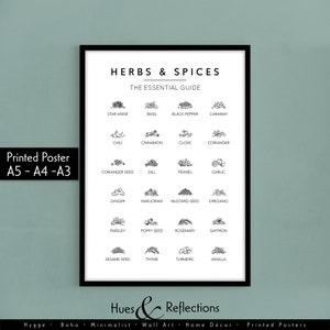 Herbs and Spices Guide Poster Print A4/A3/A2, Kitchen Herb Print, Essential Kitchen Poster, Cooking Guide, Gift for Chef,  Kitchen Wall Art