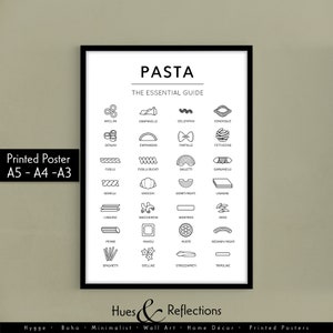 The essential Guide to Pasta, Kitchen Print, Chef's Gift, Kitchen Guide, Italian Food Pasta lovers, Monochrome Picture, Pasta Types, Cooking