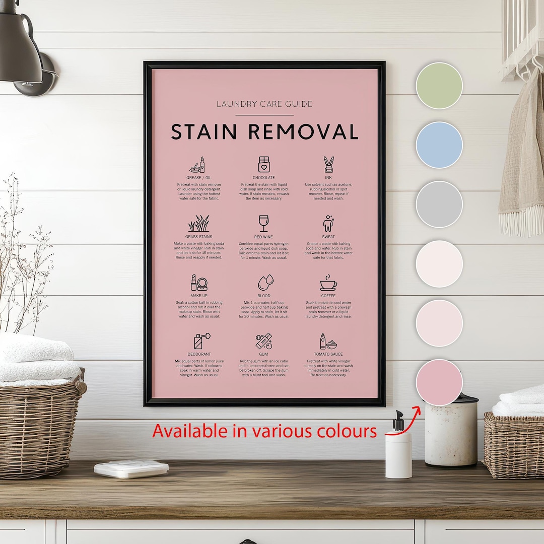 Laundry Care Guide in Soft Colours - Laundry Room Decor, Laundry Stain ...