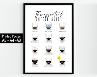 Guia de tipos de café essenciais para impressão em pôster de arte de parede de cozinha, presente para amantes de café, impressão de café, arte de cozinha, tipos de café expresso