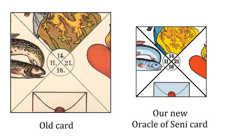 Cartes radar ORACLE OF SENI en anglais, cartes divinatoires anciennes fabriquées par un astrologue italien, cartes Seni, Oracle Seni, cartes astro révélatrices de bonne aventure image 5