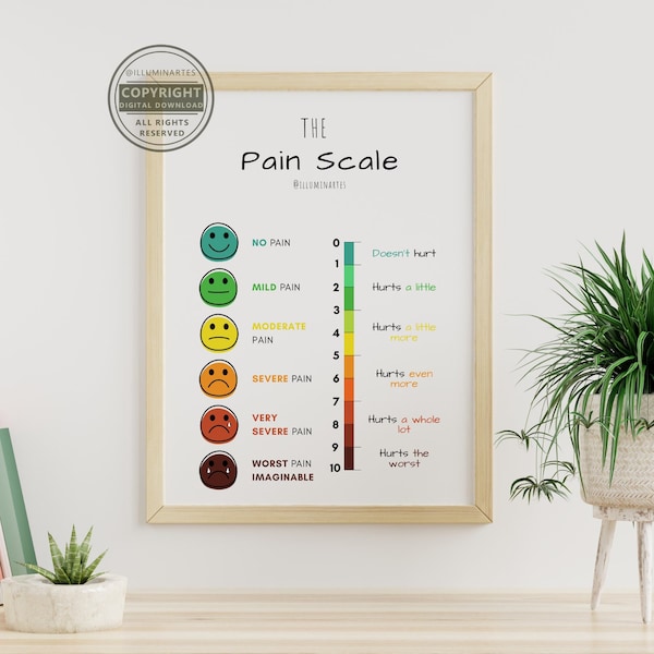 Pain Scale Digital Print | Office Decor | Healthcare, Social work, Nurses, Doctors | School Classroom | Health Clinic | Wall Art | Poster