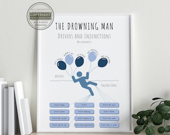 Drowning Man - Drivers & Injunctions Digital Print | Therapy, Counsellor, Psychologist Office Decor | Transactional Analysis | Art | Poster