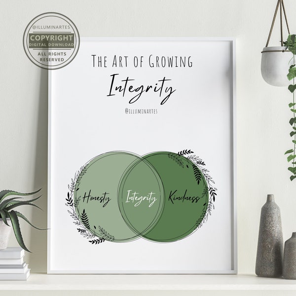 Integrity Digital Print | Self-care Poster | Therapy, Counsellor, Psychologist | Office Decor | Well-being | Home Wall Art | Mental Health