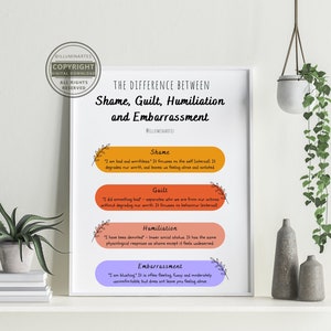 La differenza tra vergogna, senso di colpa, umiliazione e imbarazzo / Brene Brown / Terapia, consulenza, studio di psicologia / Wall Art Decor