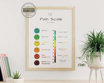 Pain Scale Digitale Print | Office Decor | Gezondheidszorg, Maatschappelijk werk, Verpleegkundigen, Artsen | School klaslokaal | Gezondheidskliniek | Kunst aan de muur | Affiche