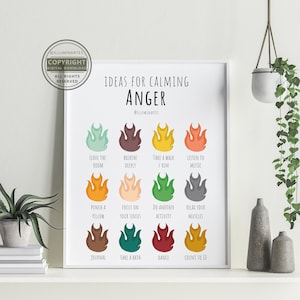 Anger Digital Print | Self-care Poster | Therapy, Counsellor, Psychologist | Office Decor | Well-being | Home Wall Art | Mental Health