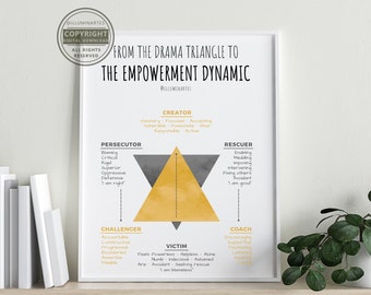 karpman triangle etsy