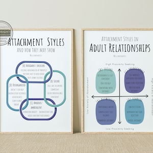 Attachment Styles Print Set of 2, Attachment Theory, Therapy