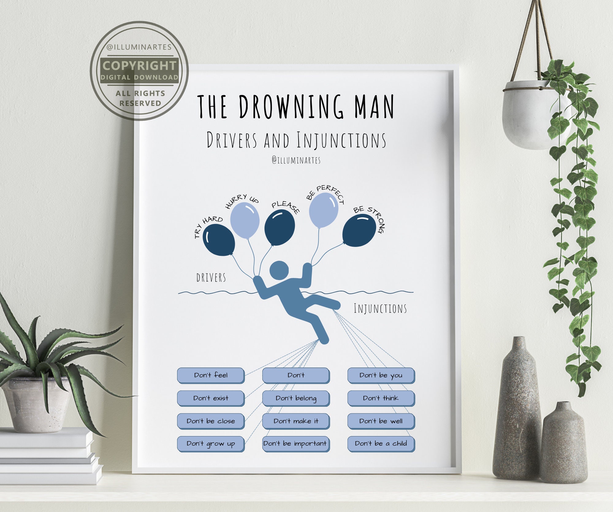 Drowning Man - Drivers & Injunctions Digital Print | Therapy ...