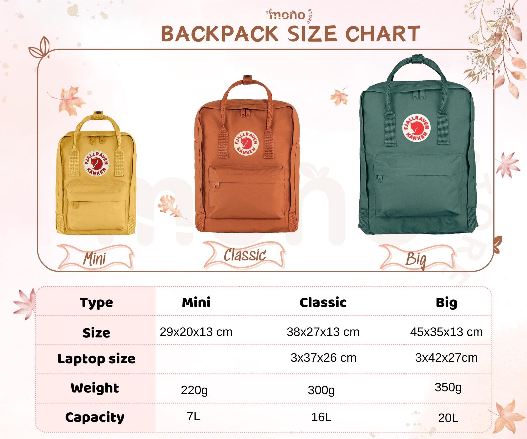 how big is a kanken bag