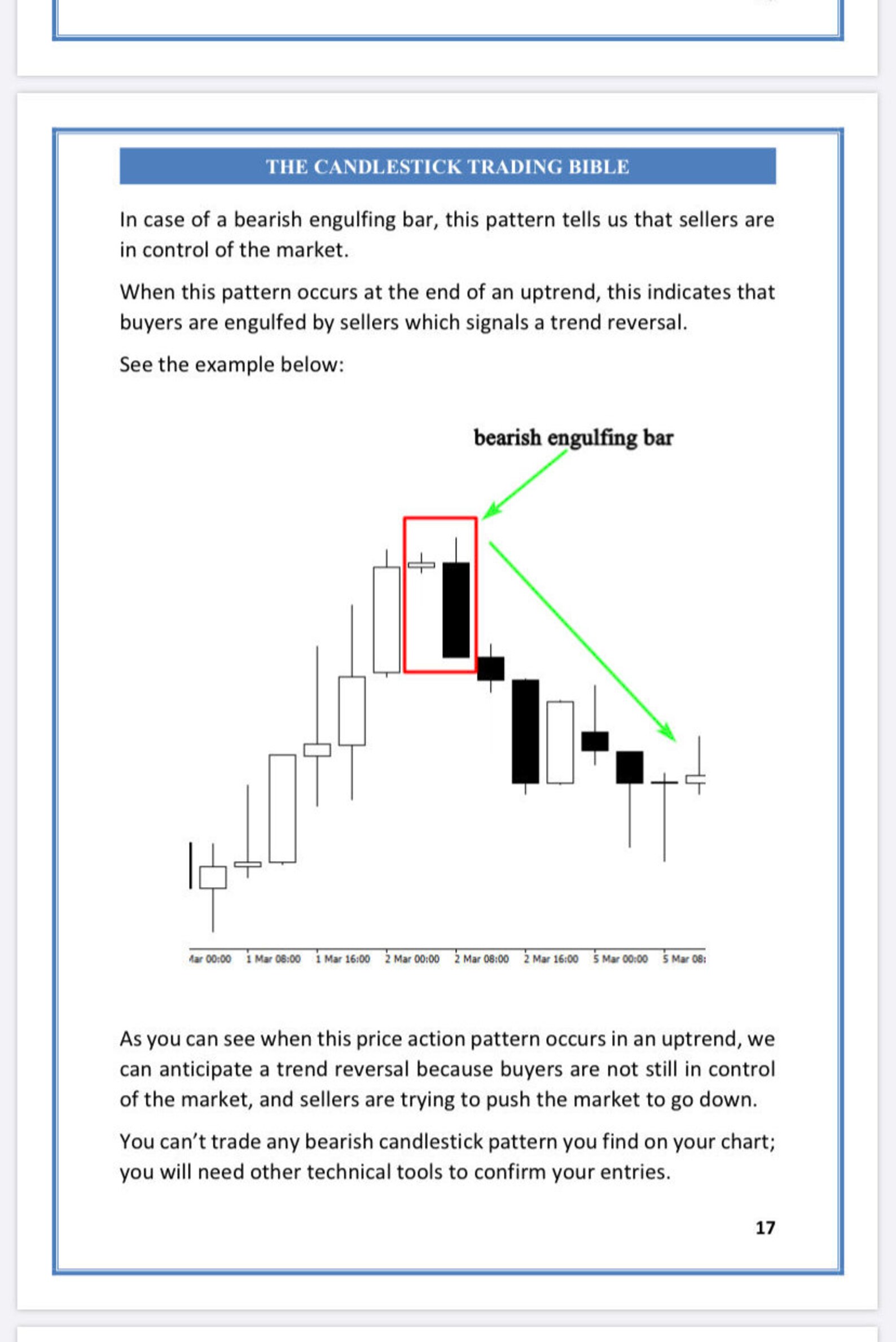Candlestick Trading Bible by Munehisa Homma Etsy