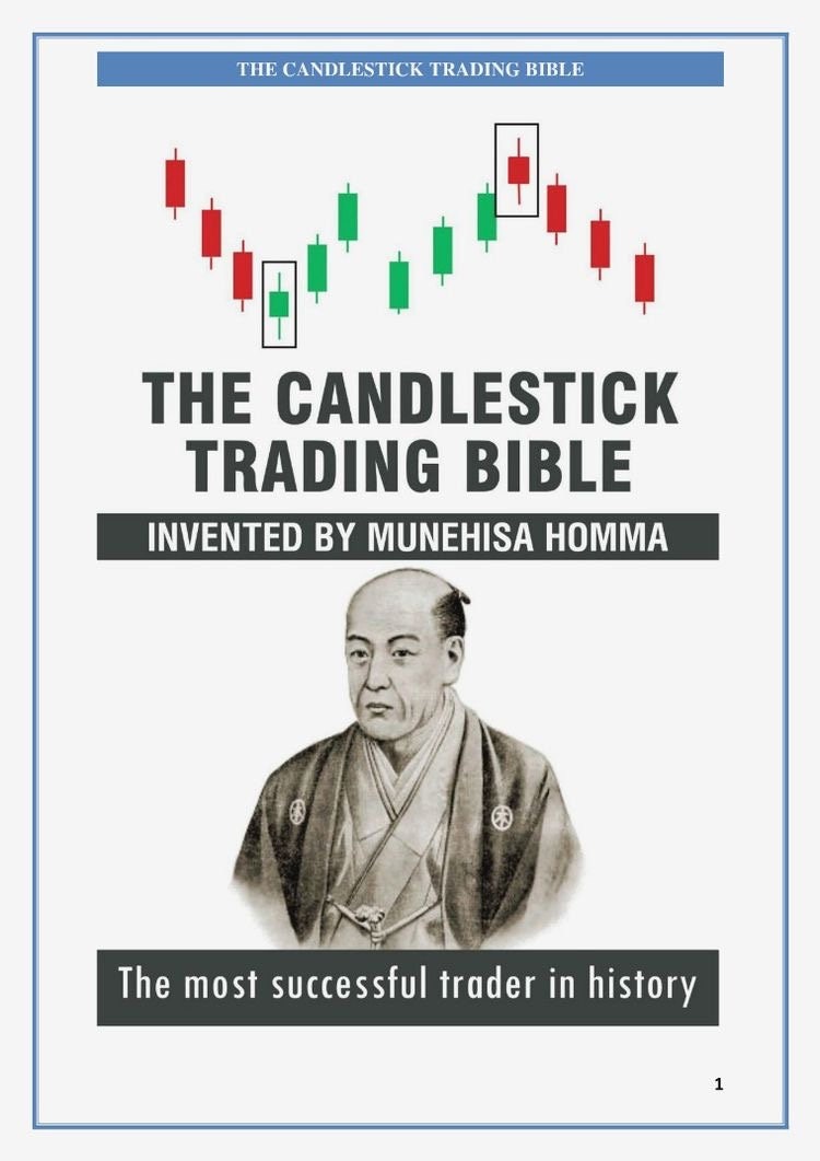 Candlestick Trading Bible by Munehisa Homma Etsy