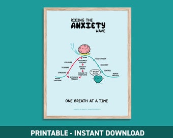 Anxiety Wave Printable | ERP, CBT Therapy Office Decor (Digital Download)