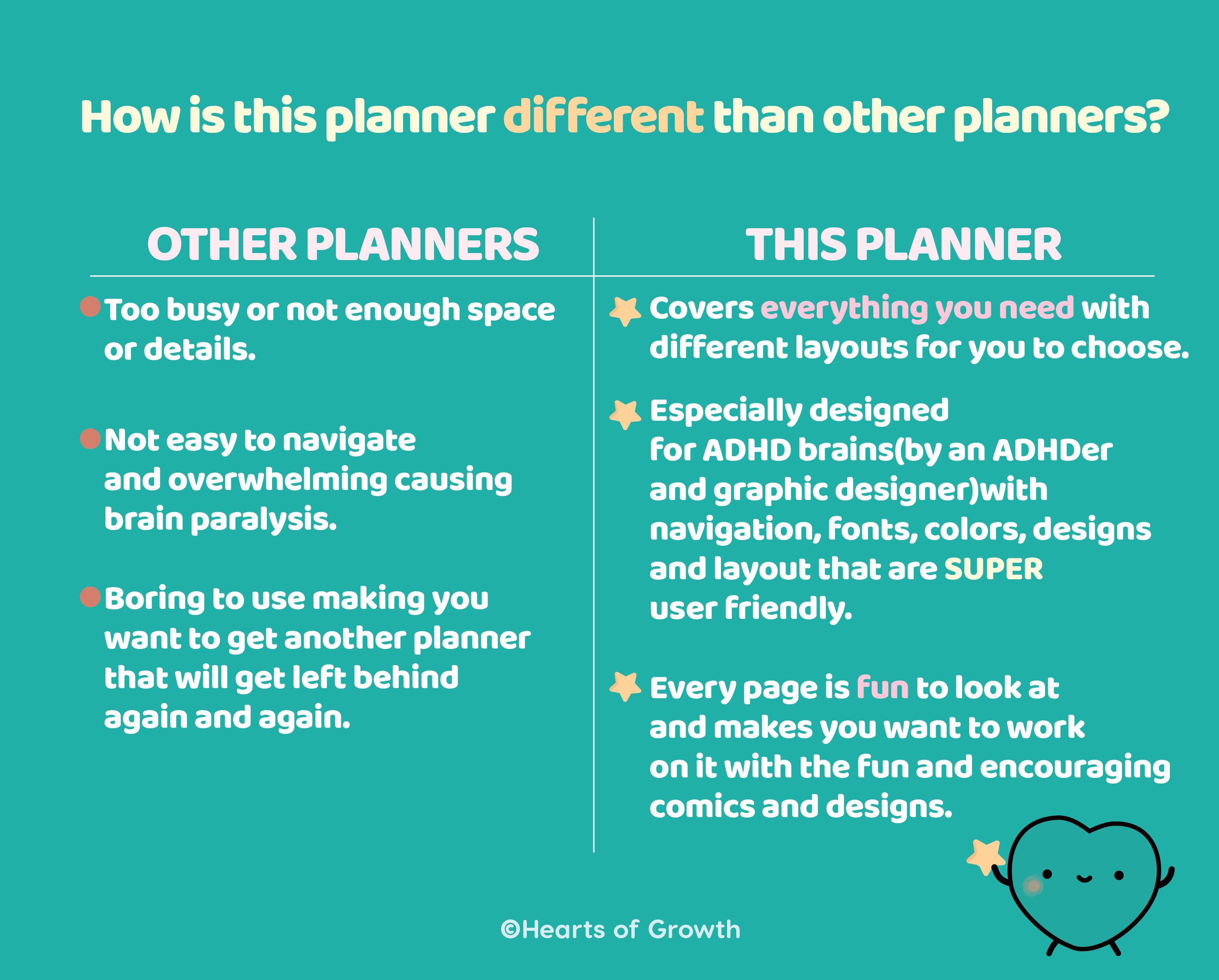 ADHD Digital Planner, Executive Functioning, ADHD Workbook, ADHD ...