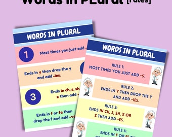 Posters, Making Words In Plural Poster, Yelicious Educational Games