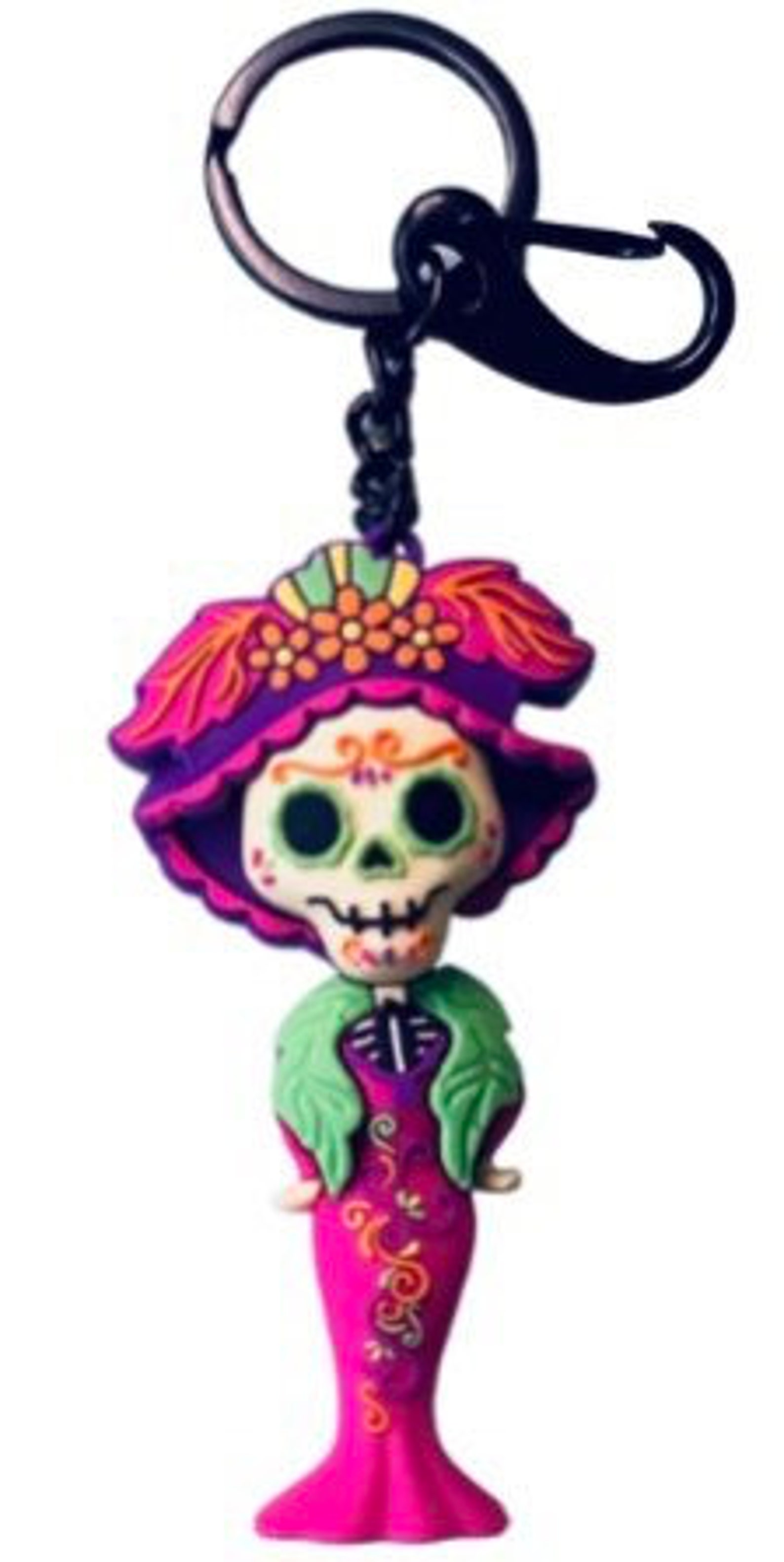 Mexican 3D Keychains Etsy