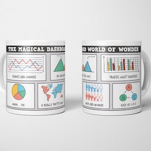 Funny Business Analyst Mug: Data Dashboard, Spreadsheet Lover Gift