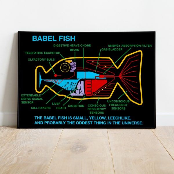 Hitchhiker's Guide to the Galaxy Art Prints, Babel Fish Diagram Poster, A4 A3 A2 sizes, Book Lover Literary Gift, Douglas Adams Sci Fi Geek