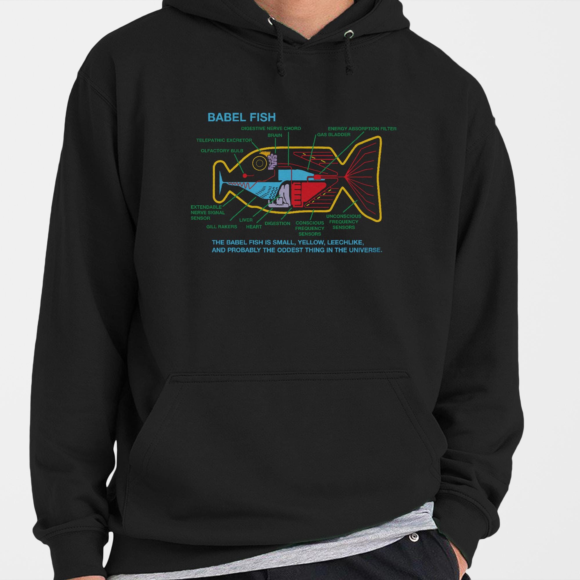 Hitchhiker's Guide Babel Fish Diagram Hoodie: Sci-fi Geek Gift - Etsy