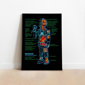 Marvin The Paranoid Android Posters and Art Prints for Sale