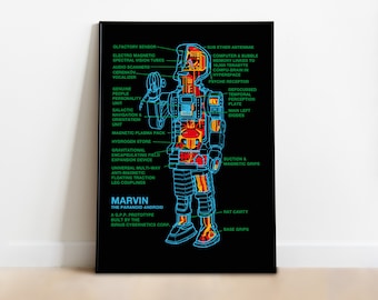 Marvin Paranoid Android Diagram Print, Hitchhiker's Guide Sci-Fi Poster