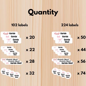以下が含まれることがあります： 「Garole West」の名前とリボン模様が入ったパーソナライズされたラベルの配置。ラベルはさまざまな数量で配置され、上部に「Quantity」の文字があります。背景は明るい木目です。