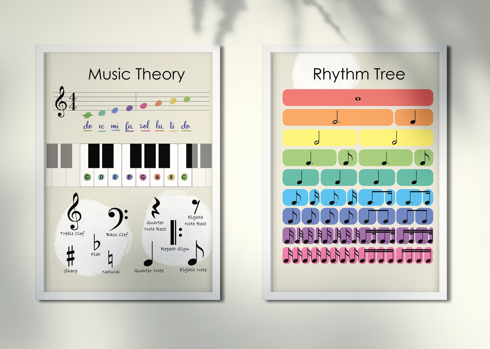 SET of 2 Music Theory & Rhythm Tree Print Education | Etsy