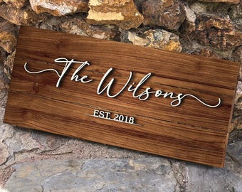 Custom Wood Sign, Personalized Family Name Sign, Last Name Pallet Sign, Wedding Gift, Home Wall Decor, Anniversary Gift, Housewarming Gift